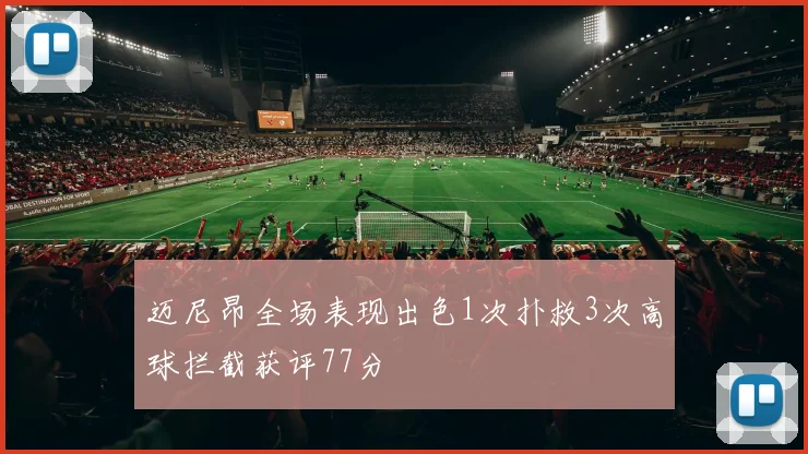 迈尼昂全场表现出色1次扑救3次高球拦截获评77分